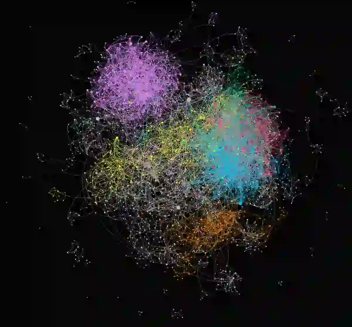 Social Network Analysis Using Gephi and NetworkX